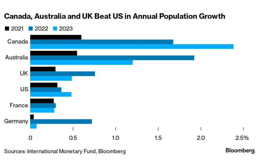 /images/Screenshot 2024-05-06 at 07-33-39 Economics Daily.png